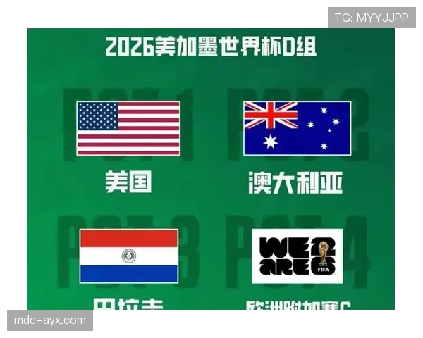 2026世界杯同洲球队抽签是否回避 2026世界杯同洲球队抽签是否回避